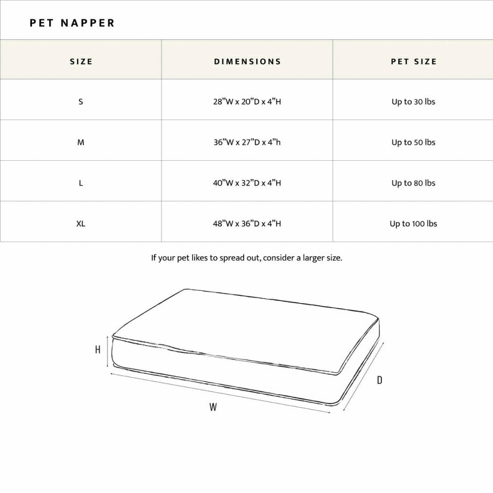 Pendleton Berber Pet Napper | Plow & Hearth