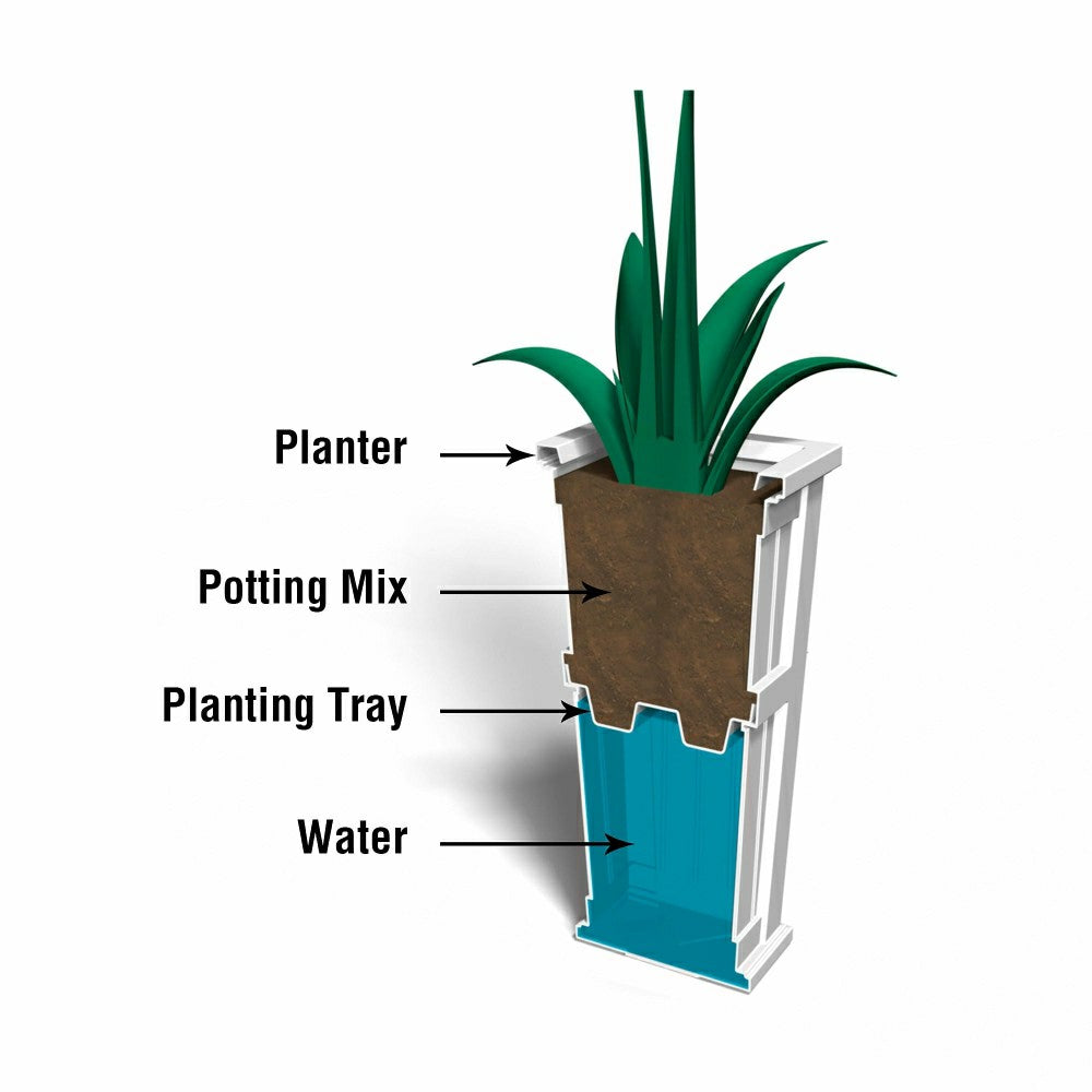 Lexington Tall Planter | Plow & Hearth