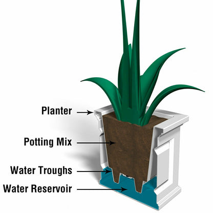 Chadwick Self-Watering Planter, 16" sq. | Plow & Hearth