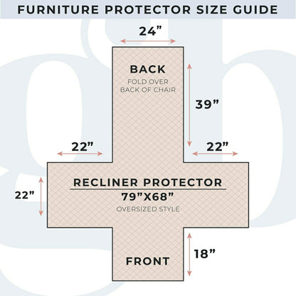 Reversible Furniture Protector | Plow & Hearth
