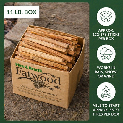 Fatwood Fire-Starter, 10 lb. Box | Plow & Hearth