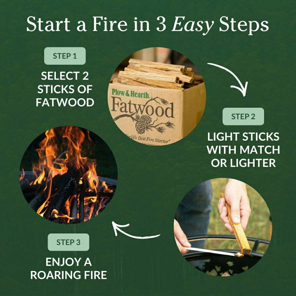 Fatwood Fire-Starter, 10 lb. Box | Plow & Hearth