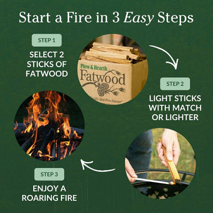 Fatwood Fire-Starter, 10 lb. Box | Plow & Hearth