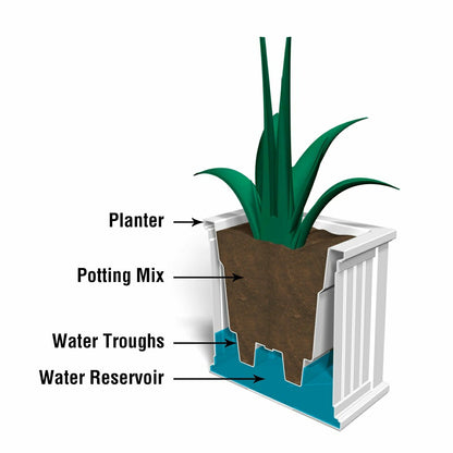 Lexington Self-Watering Planter, 20" sq. | Plow & Hearth