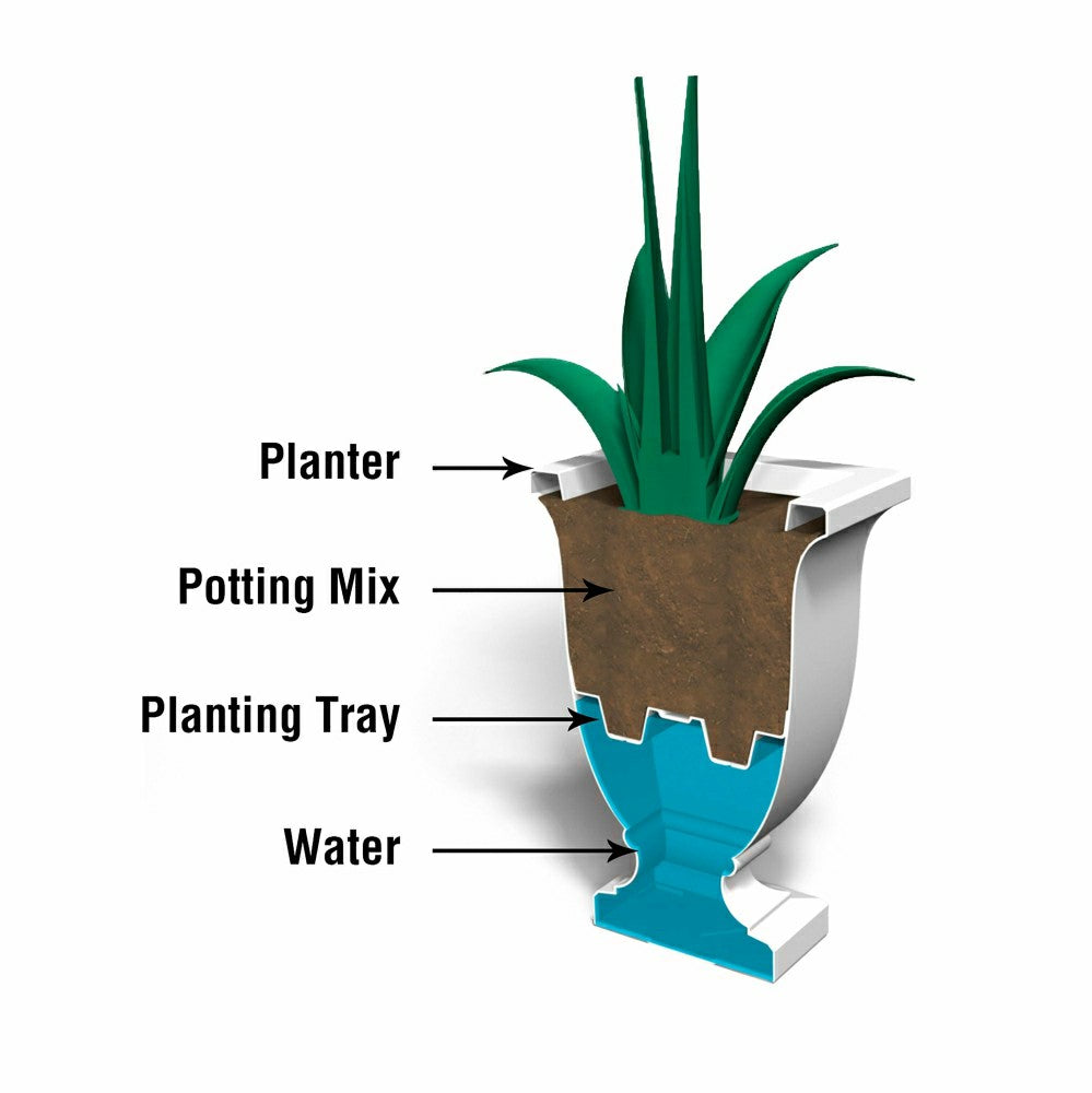 St. Augustine Self-Watering Tall Planter | Plow & Hearth