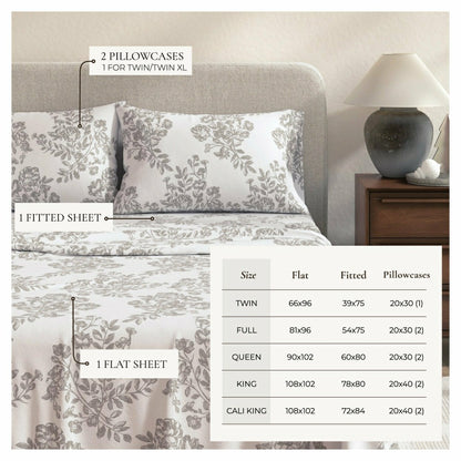 Turkish Cotton Flannel Sheet - Belle Collection | Plow & Hearth