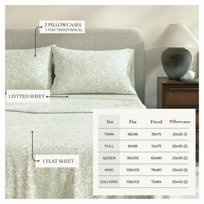 Turkish Cotton Flannel Sheet Set - Winter Floral Collection | Plow & Hearth