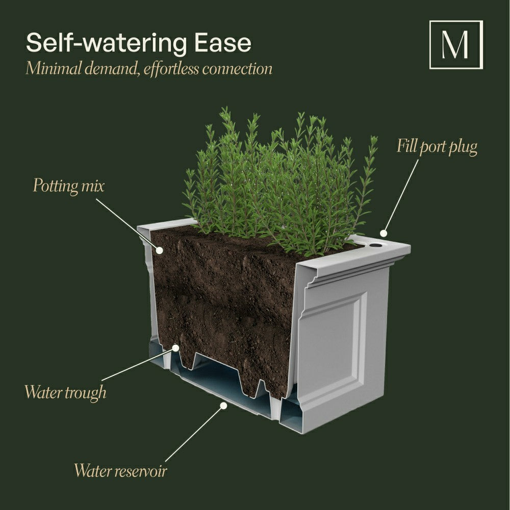 Fairfield Elevated Garden Bed | Plow & Hearth