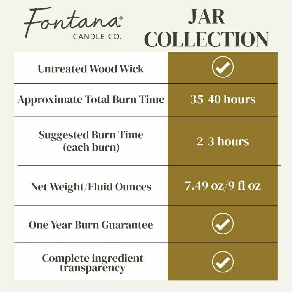Cheers! Congratulations Jar Candle | Plow & Hearth