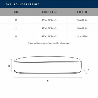 Oval Lounger Bed | Plow & Hearth