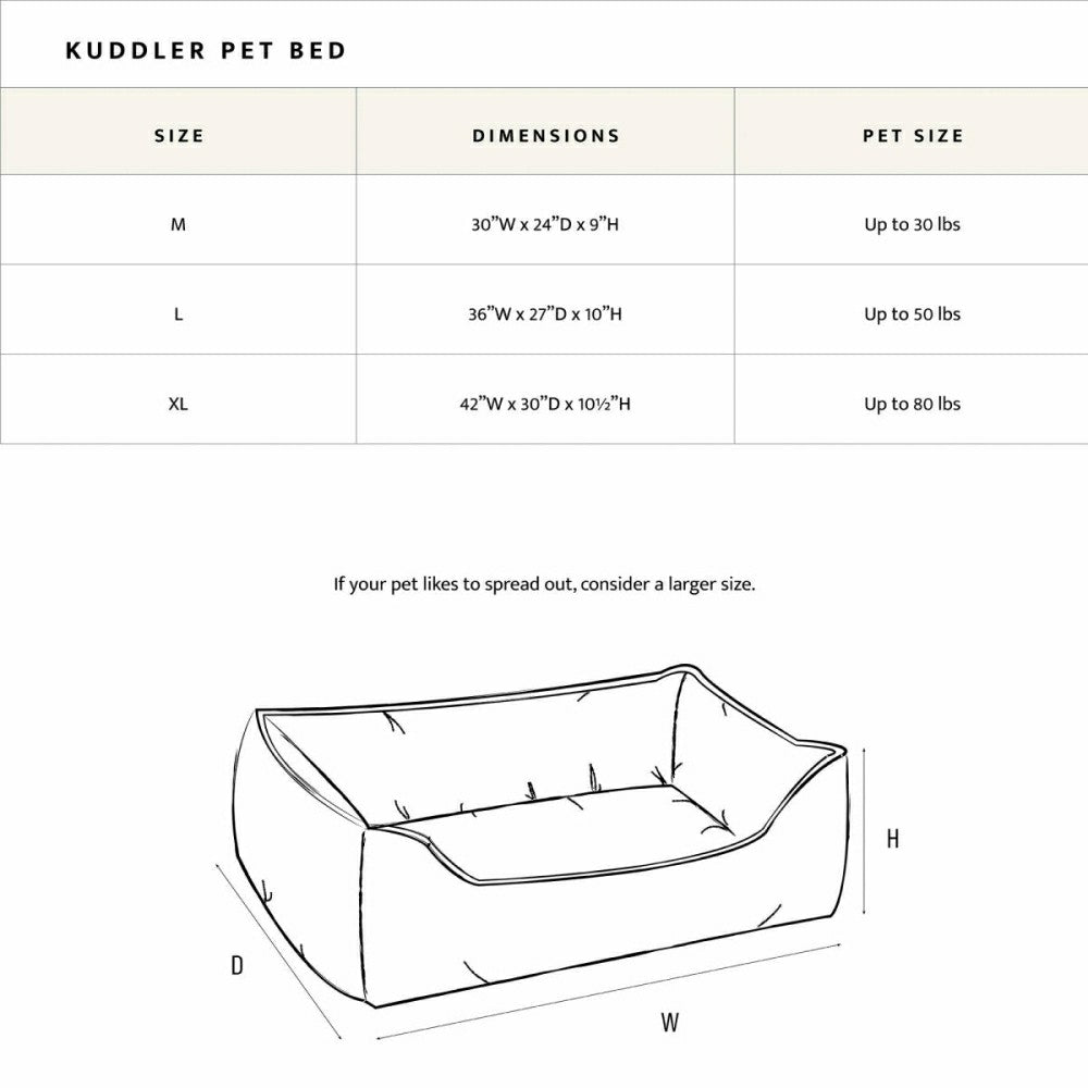 Pendleton Kuddler with Fur | Plow & Hearth