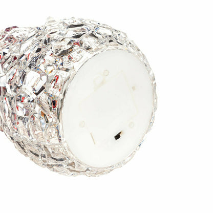 LED Tabletop Snowman | Plow & Hearth